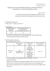 Revised Version  Readings of Environmental Radiation Monitoring in Fukushima Prefecture (Urban Parks, etc., Third Time) (Preliminary Values) April 24, 2012 Local Nuclear Emergency Response Headquarters (Radioactivity Tea