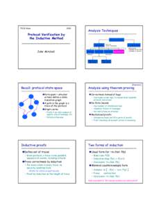 TECS WeekProtocol Verification by the Inductive Method