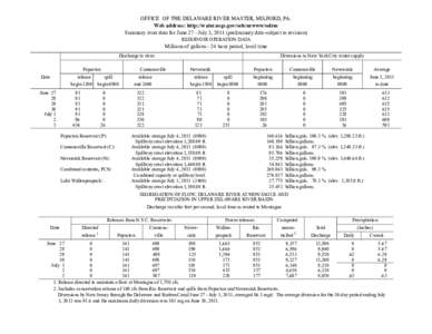 OFFICE OF THE DELAWARE RIVER MASTER, MILFORD, PA. Web address: http://water.usgs.gov/orh/nrwww/odrm Summary river data for June 27 - July 3, 2011 (preliminary data-subject to revision) RESERVOIR OPERATION DATA  Millions 