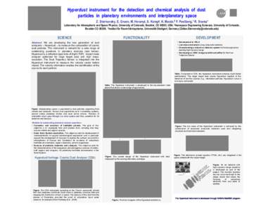 Hyperdust instrument for the detection and chemical analysis of dust particles in planetary environments and interplanetary space Z. Sternovsky, E. Gruen, M. Horanyi, S. Kempf, K. Maute,# F. Postberg,* R. Srama* Laborato