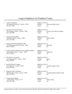 Largest Employers for Faulkner County 1 . Acxiom Corporation 301 Industrial Boulevard Conway[removed][removed]University of Central Arkansas