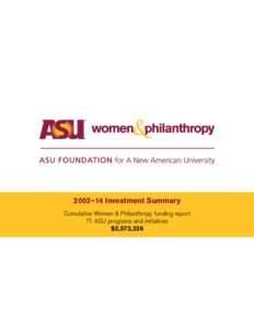 2002–14 Investment Summary Cumulative Women & Philanthropy funding report 71 ASU programs and initiatives $2,573,226  2002–14