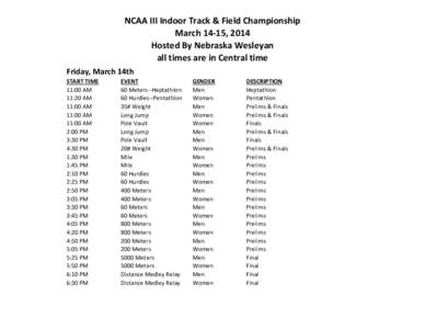 NCAA III Indoor Track & Field Championship March 14-15, 2014 Hosted By Nebraska Wesleyan all times are in Central time Friday, March 14th START TIME