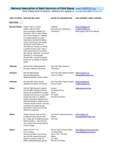 National Association of Adult Survivors of Child Abuse www.NAASCA.org Note: Please send corrections, additions and updates to:  AREA COVERED SERVICES INCLUDED GROUP OR ORGANIZATION