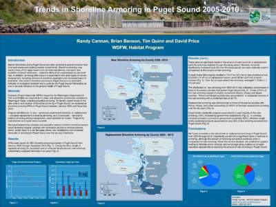 Photo: Hugh Shipman  New Shoreline Armoring by CountyIntroduction Marine Shorelines along Puget Sound are often armored to prevent erosion from