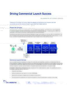 Driving Commercial Launch Success COLLABORATIVE LIFE SCIENCES SERVICES Collaborative Consulting–Life Sciences helps biotechnology and pharmaceutical companies plan and successfully execute the commercial launch of spec