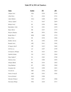 Math 597 & 599 Call Numbers