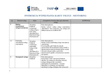 INSTRUKCJA WYPEŁNIANIA KARTY USŁUGI – MENTORING Lp. 1  Element usługi