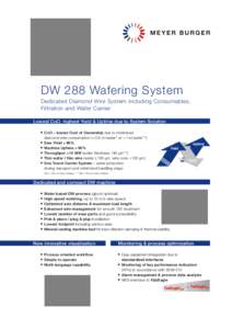 Wire saw / Semiconductor device fabrication / Technology / Wafer