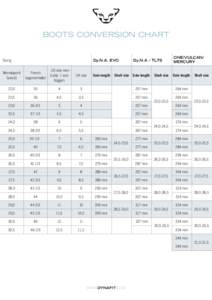 Dynafit_BootConversionChart_v1.0