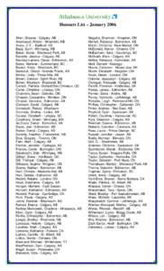 Honours List – January 2006 Allen, Shaena - Calgary, AB Arseneault, Kristin - Miramichi, NB Avery, C.E. - Bedford, NS Bajaj, Sunil - Winnipeg, MB Baker, Sonia - Sherwood Park, AB