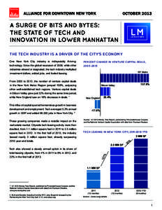 ALLIANCE FOR DOWNTOWN NEW YORK  OCTOBER 2013 A SURGE OF BITS AND BYTES: THE STATE OF TECH AND