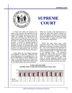 State supreme courts / State court / Delaware Supreme Court / Supreme court / Law clerk / Supreme Court of the United States / Supreme Court of Israel / North Dakota Supreme Court / Court of Chancery / State governments of the United States / Law / Government