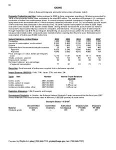 80  IODINE (Data in thousand kilograms elemental iodine unless otherwise noted) Domestic Production and Use: Iodine produced in 2006 by three companies operating in Oklahoma accounted for 100% of the elemental iodine val