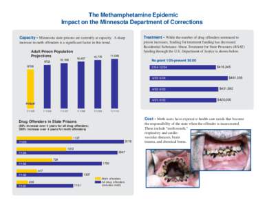 The Methamphetamine Epidemic Impact on the Minnesota Department of Corrections Capacity - Minnesota state prisons are currently at capacity. A sharp increase in meth offenders is a significant factor in this trend. Adult