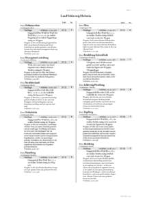 Land Schleswig-Holstein  Seite 1 Land Schleswig-Holstein Tafel