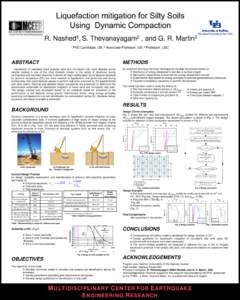 Liquefaction Mitigation for Silty Soils Using Dynamic Compaction