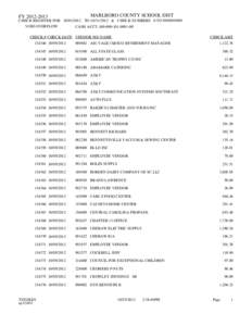 FY[removed]MARLBORO COUNTY SCHOOL DIST CHECK REGISTER FOR[removed]TO[removed] & CHECK NUMBERS 0 TO[removed]VOID OVERFLOW
