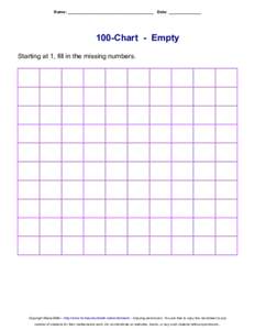 Name: _____________________________________ Date: ______________  100-Chart - Empty Starting at 1, fill in the missing numbers.  Copyright Maria Miller - http://www.homeschoolmath.net/worksheets/ - Copying permission: Yo