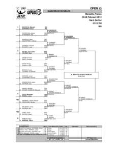 OPEN 13 MAIN DRAW DOUBLES Marseille, France