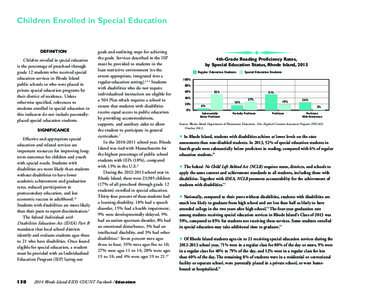 Children Enrolled in Special Education  DEFINITION Children enrolled in special education is the percentage of preschool through