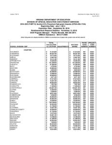 Poquoson /  Virginia / National Register of Historic Places listings in Virginia / State governments of the United States / Virginia law / Virginia General Assembly / Virginia / Senate of Virginia