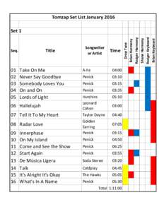 _Songlist_2016_January.xlsx