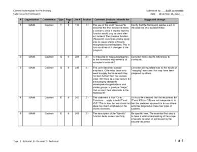 Comments template for Preliminary Cybersecurity Framework Submitted by: ___ISA99 committee 	
  	
  	
  	
  	
  	
   Date: __December 13, 2013___