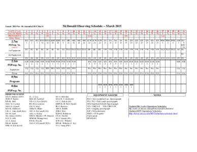 McDonald Observing Schedule -- March[removed]Issued: 2014 Nov 10; Amended 2015 Mar 8 DATE (Civil)