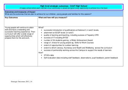 High level strategic outcomes: Crieff High School A happy school where each member of our community is valued and given every opportunity to achieve his or her best. Outcomes and measures of impact What are the outcomes 
