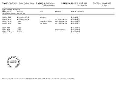 NAME: CAMPBELL, James Geddes Brown     PARISH: Kyleakin,Skye,              ENTERED SERVICE: April 1898