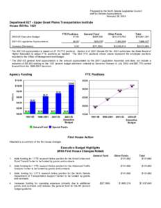 Prepared by the North Dakota Legislative Council staff for Senate Appropriations February 28, 2003 Department[removed]Upper Great Plains Transportation Institute House Bill No. 1021