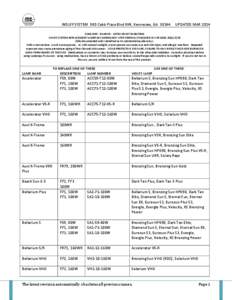 WOLFF SYSTEM 980 Cobb Place Blvd NW, Kennesaw, GA[removed]UPDATED MAR 2014 SUNLAMP - DANGER - ULTRAVIOLET RADIATION WOLFF SYSTEM REPLACEMENT LAMPS IN COMPLIANCE WITH FEDERAL STANDARD 21 CFR[removed]e)(2)(iii)