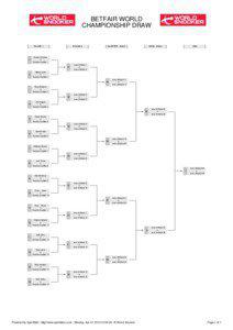 BETFAIR WORLD CHAMPIONSHIP DRAW