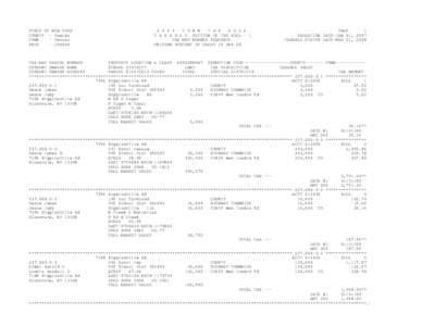 Tax / Land value tax / Business / Money / Economics / Tax reform / Finance / Public finance