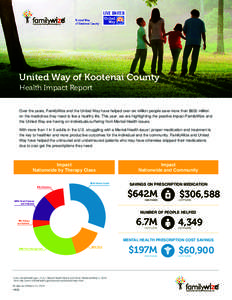 United Way of Kootenai County Health Impact Report Over the years, FamilyWize and the United Way have helped over six million people save more than $600 million on the medicines they need to live a healthy life. This yea