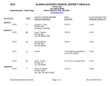 2015  ALASKA GATEWAY SCHOOL DISTRICT, REAA #16 PO Box 226 Tok, Alaska[removed]Phone: [removed]FAX: [removed]