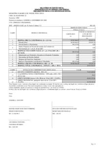 RELATÓRIO DE GESTÃO FISCAL DEMONSTRATIVO DA DESPESA COM PESSOAL ORÇAMENTOS FISCAL E DA SEGURIDADE SOCIAL MUNICÍPIO: ILHABELA/SP- PODER EXECUTIVO CNPJ: 32 Exercício: 2008