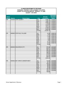 ILLINOIS DEPARTMENT OF REVENUE PERSONAL PROPERTY REPLACEMENT TAX (PPRT) COUNTY ALLOCATION MAILER - PERIOD 8 - FY 2008 COUNTY[removed]POPE  Home