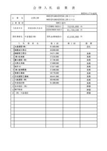 合　併　入　札　　結　　果　　表 西宮市上下水道局 工　　事　　名 合併工事