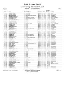 DKV Urban Trail Luxembourg, [removed], LUX 13km - Classement Jogging
