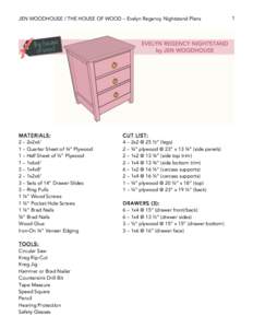 JEN WOODHOUSE / THE HOUSE OF WOOD – Evelyn Regency Nightstand Plans  MATERIALS: 2 – 2x2x6’ 1 – Quarter Sheet of ¾” Plywood 1 – Half Sheet of ¼” Plywood