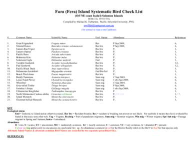 Fara (Fera) Island Systematic Bird Check List (Off NE coast Isabel) Solomon Islands21s19e Compiled by Michael K. Tarburton, Pacific Adventist University, PNG. (for contact re-type e-mail address) #