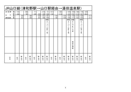 JR山口線（津和野駅→山口駅経由→湯田温泉駅） 	
 津	
 和	
 野 	
 山  口 湯田温泉  発