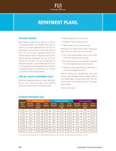 REPAYMENT PLANS. YOU HAVE CHOICES! • Monthly payment you can make  Most federal student loans offer you a choice