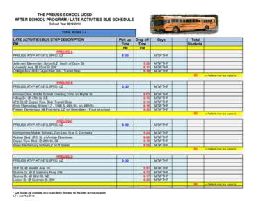 THE PREUSS SCHOOL UCSD AFTER SCHOOL PROGRAM / LATE ACTIVITIES BUS SCHEDULE School Year[removed]TOTAL BUSES = 4  LATE ACTIVITIES BUS STOP DESCRIPTION