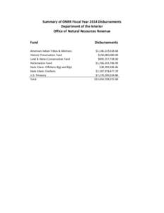 Summary of ONRR Fiscal Year 2014 Disbursements Department of the Interior Office of Natural Resources Revenue Fund  Disbursements