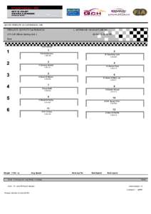 QCH R5-PORSCHE G3 CUP-RADICAL CAR FEB.6,2015- QCH4-GT3 Cup-Radical Car Losail International circuit[removed]km  GT3 CUP Official Starting Grid 2