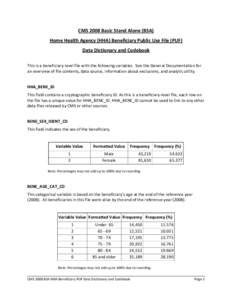 Medicine / Medicare / Rounding / Nursing home / Health / Federal assistance in the United States / Healthcare reform in the United States / Presidency of Lyndon B. Johnson