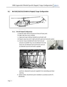 IHRG Appendix B Model Specific Rappel/ Cargo Configuration